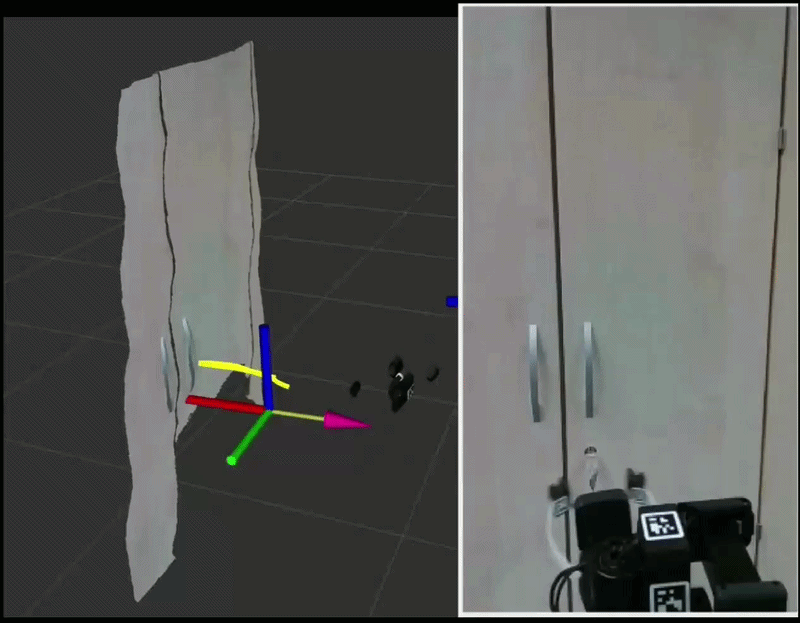 A robot opening a drawer using the learned policy.